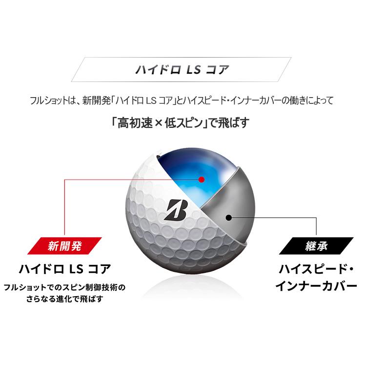 2022年モデル日本正規品 ブリヂストンゴルフ ツアービー シリーズ ゴルフボール 1ダース(12個入り)「BRIDGESTONE GOLF TOUR B X TOUR B XS」あすつく対応｜ezansu-golf｜10