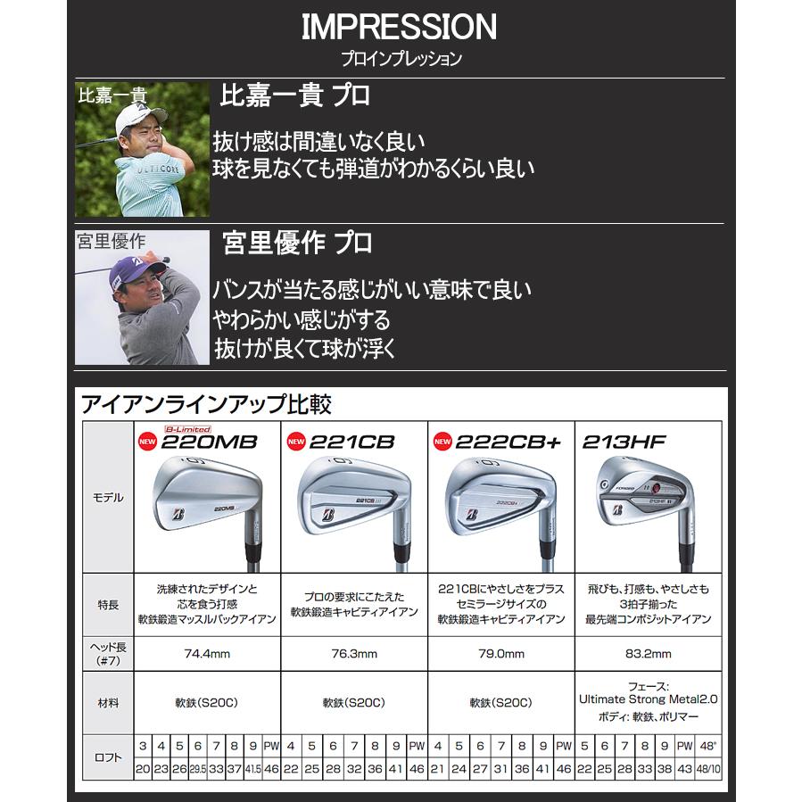 BRIDGESTONE 2022年モデル日本正規品 ブリヂストンゴルフ B BRIDGESTONE 2022年モデル日本正規品 ブリヂストンゴルフ B
