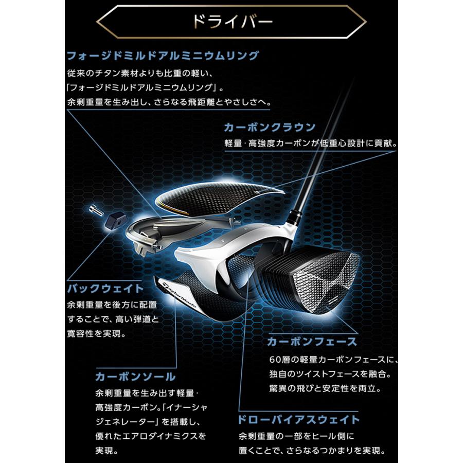 TaylorMade（テーラーメイド） 2022年モデル日本仕様20％OFF ステルス