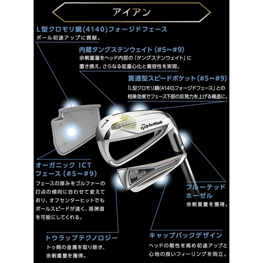 TaylorMade（テーラーメイド） 2022年モデル日本仕様20％OFF ステルス