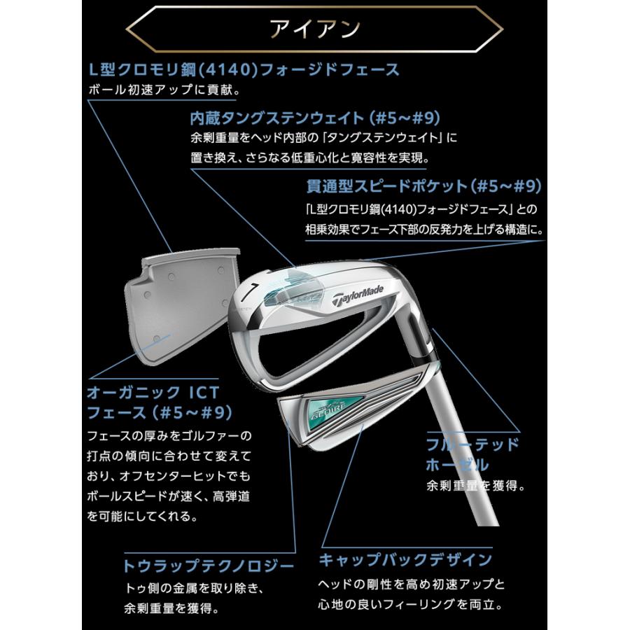 TaylorMade（テーラーメイド） 2022年モデル日本仕様20％OFF ステルス