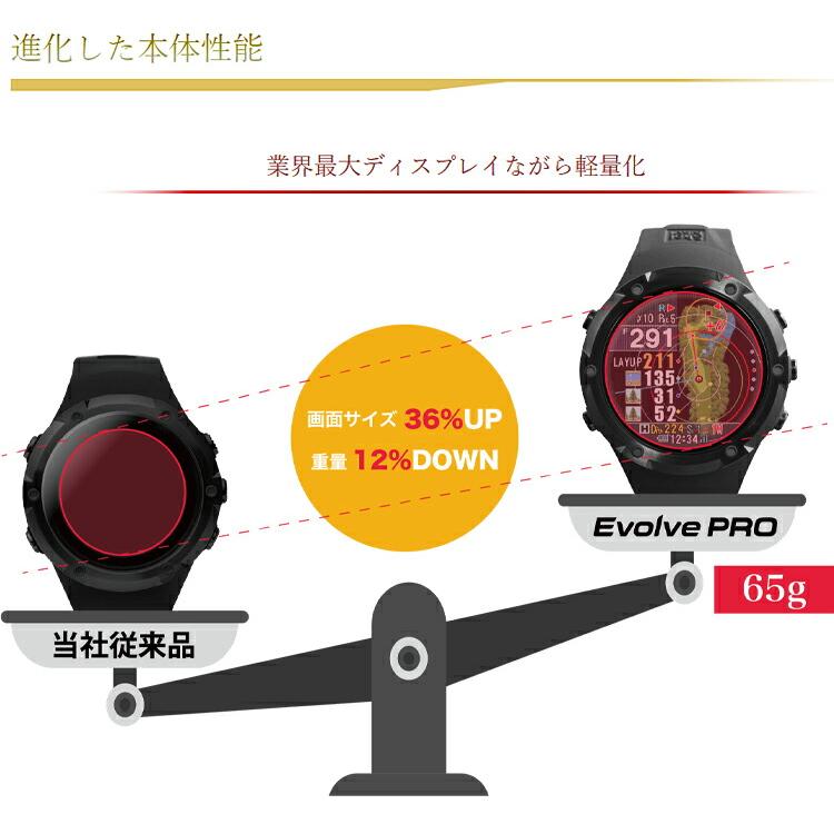 ShotNavi（ショットナビ） エボルブ プロ 史上最大ディスプレイ 高性能