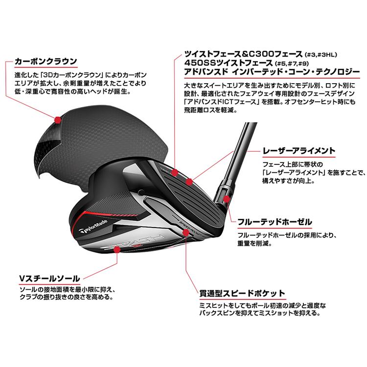 TaylorMade 2023年モデル日本仕様20%OFF テーラメイド ステルス TaylorMade 2023年モデル日本仕様20%OFF テーラメイド ステルス