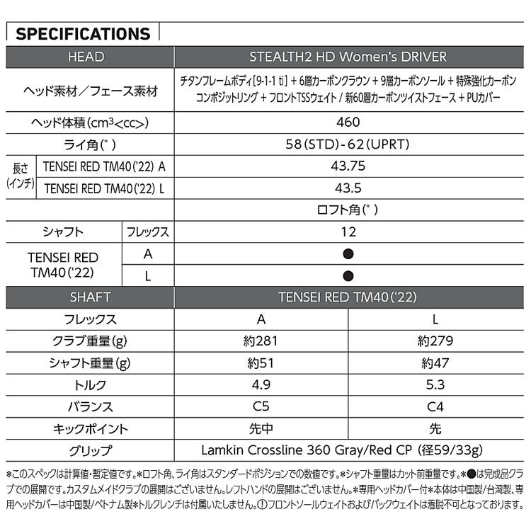 TaylorMade 2023年モデル日本仕様20%OFF テーラーメイド TaylorMade 2023年モデル日本仕様20%OFF テーラーメイド