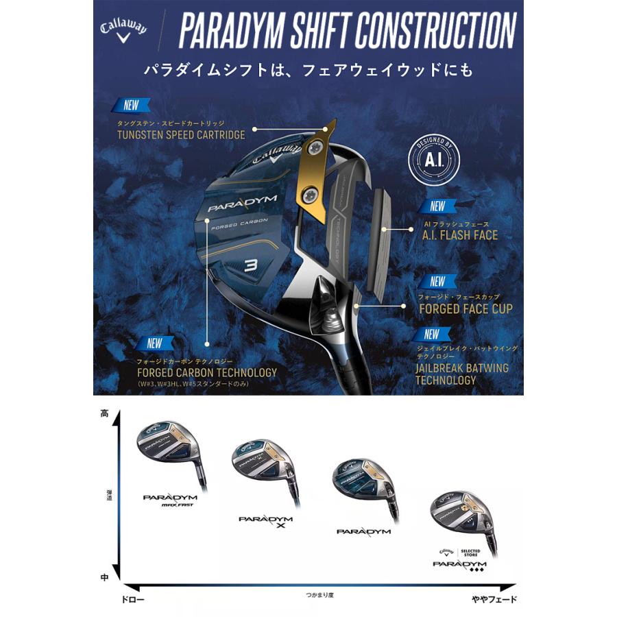 2023年モデル日本正規品20％OFF キャロウェイ パラダイム フェアウェイウッド VENTUS TR 5 for Callaway カーボンシャフト 「CALLAWAY PARADYM」_3