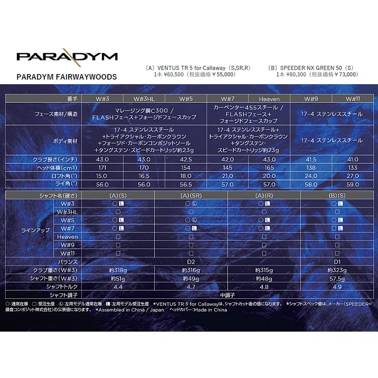 2023年モデル日本正規品20％OFF キャロウェイ パラダイム フェアウェイウッド VENTUS TR 5 for Callaway カーボンシャフト 「CALLAWAY PARADYM」_8