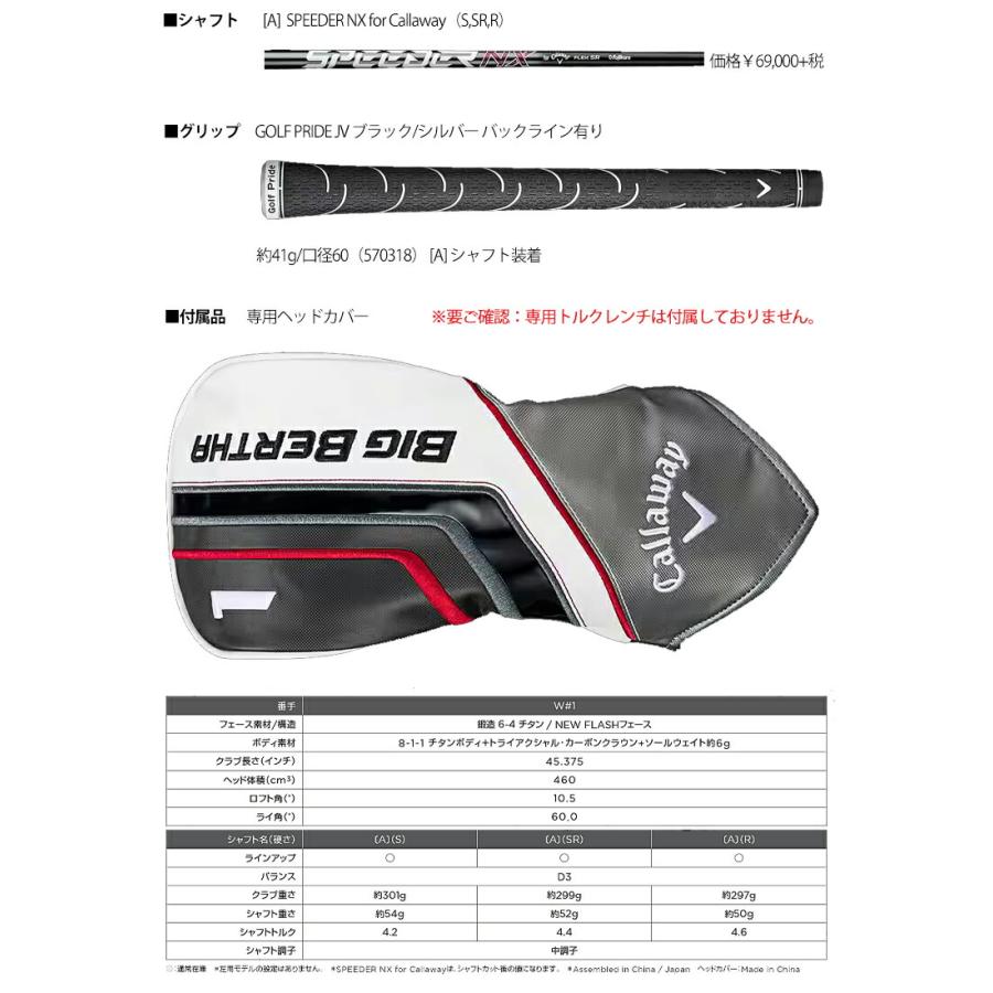 Callaway（キャロウェイ） ビッグ バーサ ドライバー SPEEDER NX for