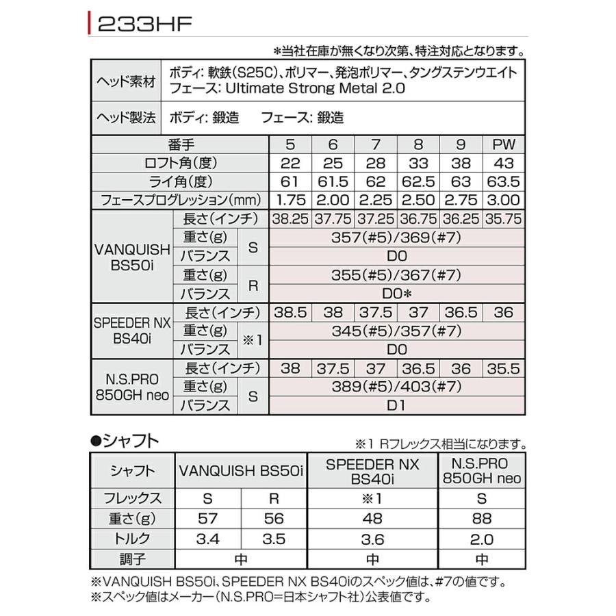 BRIDGESTONE（ブリヂストン） ブリヂストンゴルフ Bシリーズ 233HF