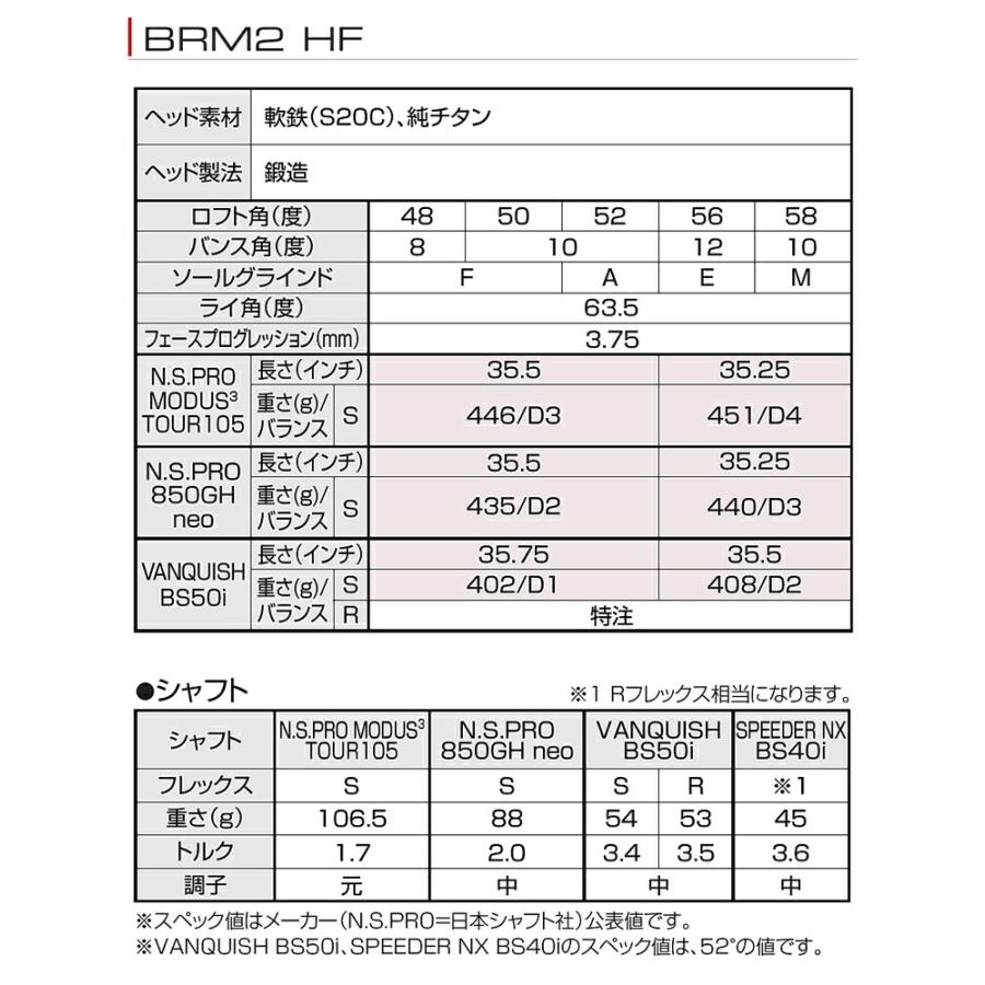 BRIDGESTONE ブリヂストンゴルフ Bシリーズ BRM2 HF ウェッジ BRIDGESTONE ブリヂストンゴルフ Bシリーズ BRM2 HF ウェッジ