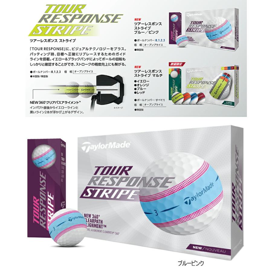 TaylorMade（テーラーメイド） ツアーレスポンス ストライプ ゴルフ