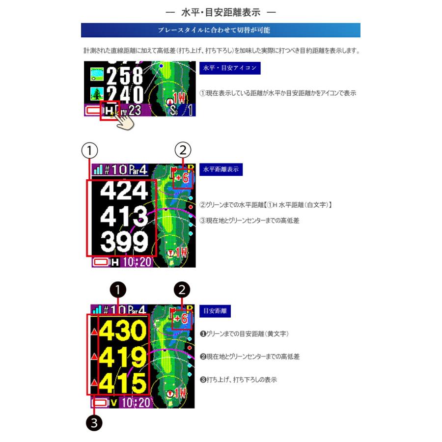 ShotNavi（ショットナビ） エアー EX タッチパネル機能 高性能GPS