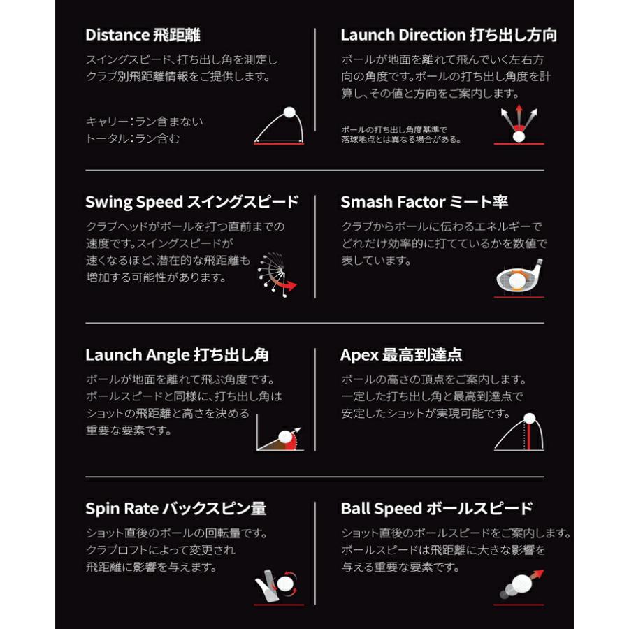 VOICE CADDIE ボイスキャディ SC4 スウィングキャディ 高性能 VOICE CADDIE ボイスキャディ SC4 スウィングキャディ 高性能