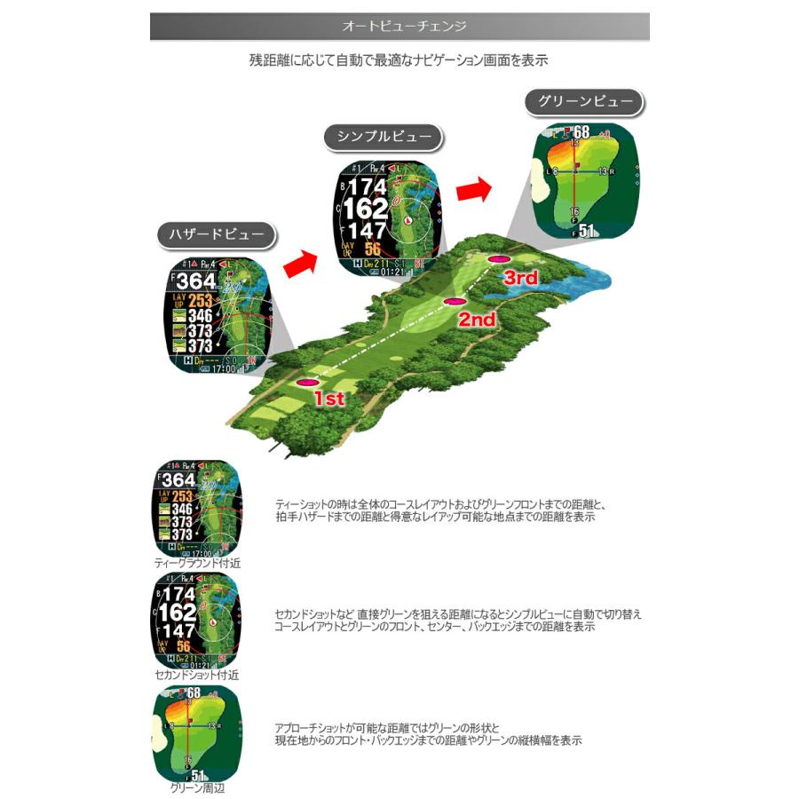 ShotNavi ショットナビ クレスト ツー Dynamic Green Eye機能 ShotNavi ショットナビ クレスト ツー Dynamic Green Eye機能