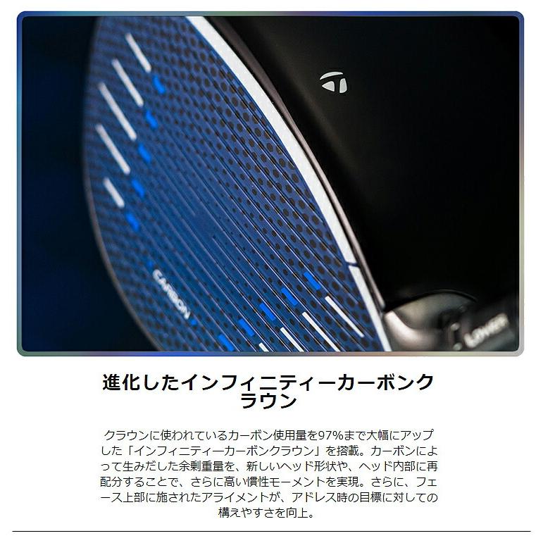 TaylorMade テーラーメイド キュー アイ テン ドライバー TaylorMade テーラーメイド キュー アイ テン ドライバー