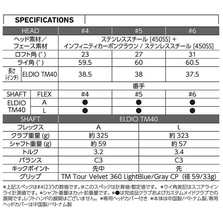 テーラーメイド キュー アイ テン マックス レディース レスキュー ELDIO TM40 カーボンシャフト 「Taylor Made Qi10 MAX WOMEN’S RESCUE」｜ezansu-golf｜08