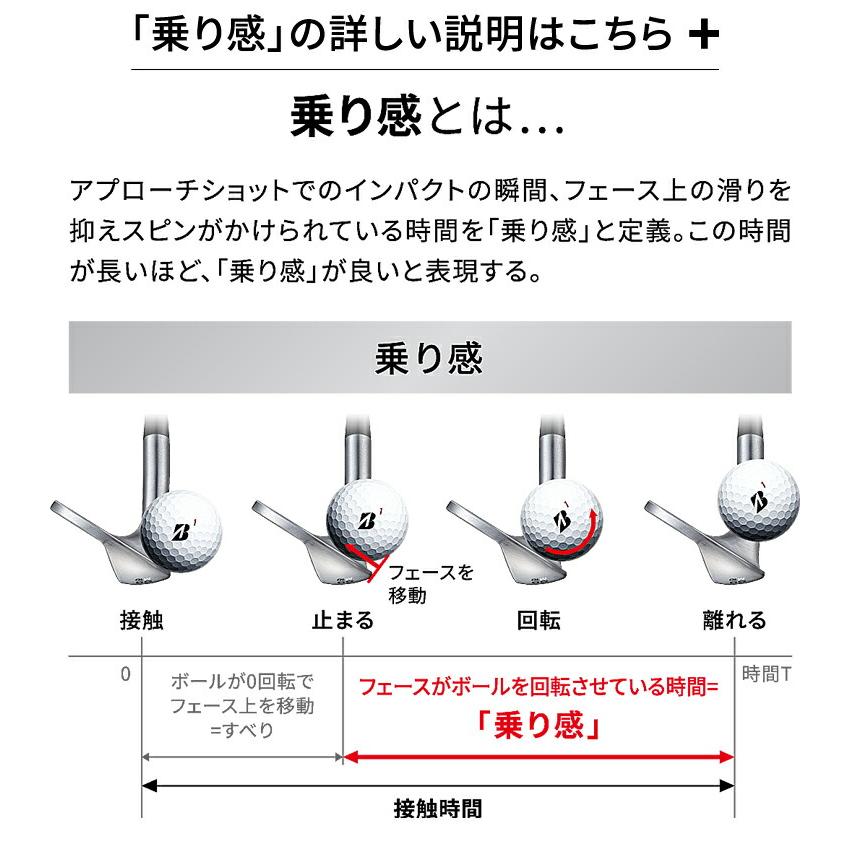 ブリヂストンゴルフ ツアービー エックス エックスエス サイドマーク入り ゴルフボール 1ダース(12個入り) 「BRIDGESTONE GOLF TOUR B X XS」｜ezansu-golf｜12