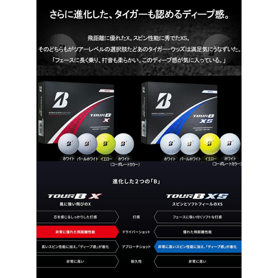 ブリヂストンゴルフ ツアービー エックス エックスエス サイドマーク入り ゴルフボール 1ダース(12個入り) 「BRIDGESTONE GOLF TOUR B X XS」｜ezansu-golf｜04