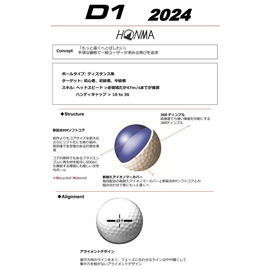 HONMA GOLF（本間ゴルフ） ホンマ New D1ゴルフボール アライメント 