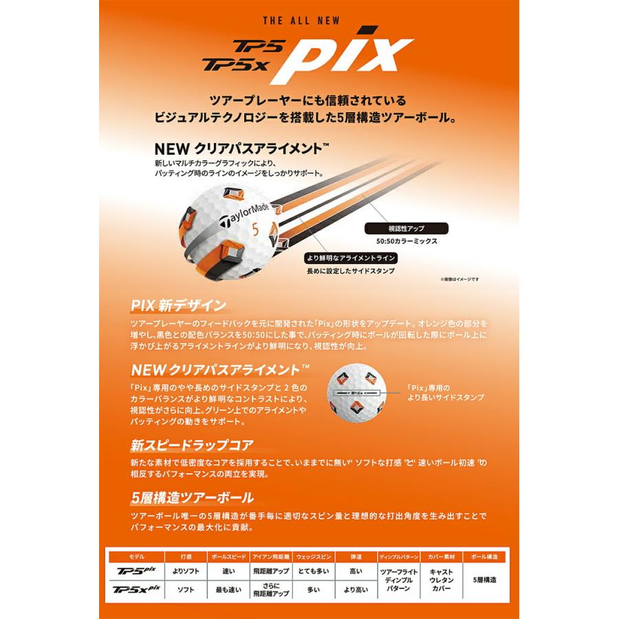 テーラーメイド TP5 Pix ゴルフボール 1ダース12個入り Taylor Made TP 5 Pix｜ezansu-golf｜04