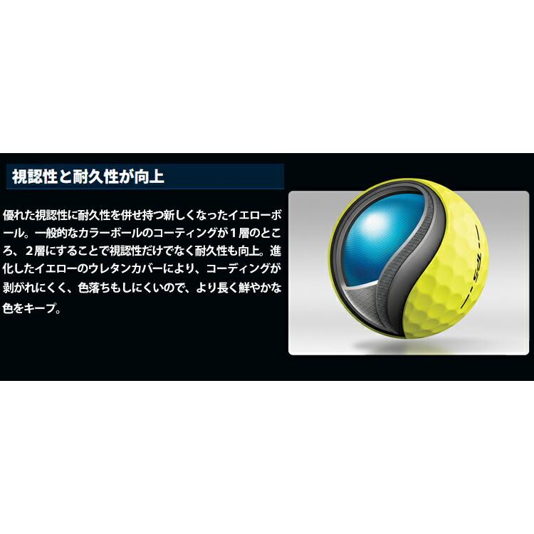 テーラーメイド TMJ24 TP5 pix JPN 3ダース(36球入) TaylorMade テーラーメイド ゴルフボール 3ダース 36個入 TP5