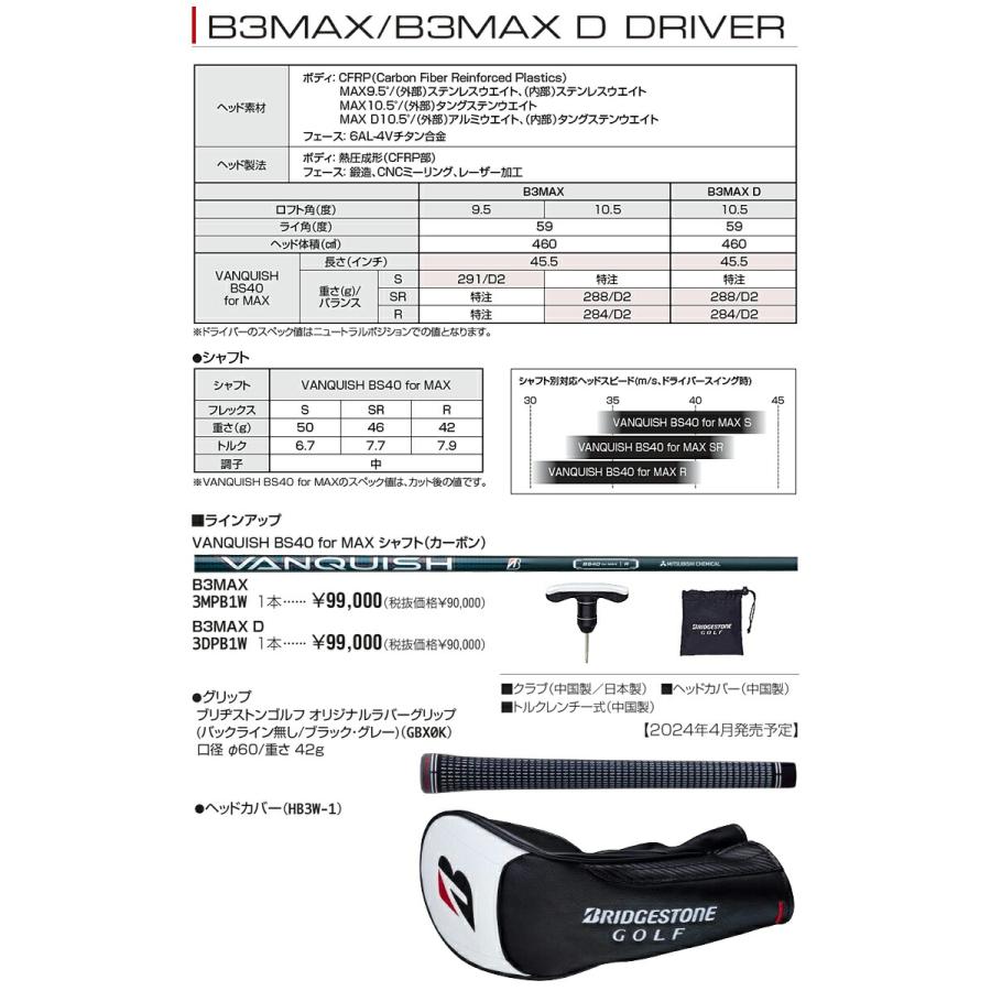 BRIDGESTONEブリザックvrx2２２５４０１８バリ山４本８６ゴルフ 2024年モデル】【B シリーズ】 B3MAX FAIRWAY WOOD ［VANQUISH BS40
