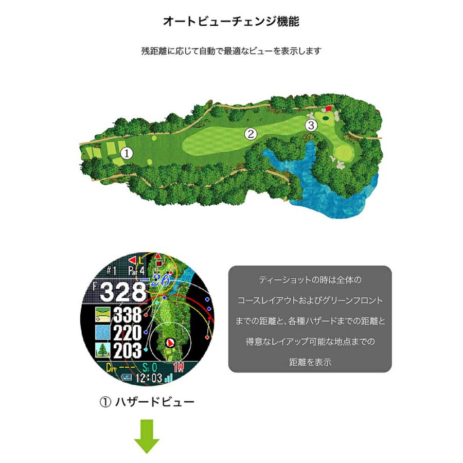 ShotNavi（ショットナビ） エボルブ エスイ− ゴルフ距離測定器