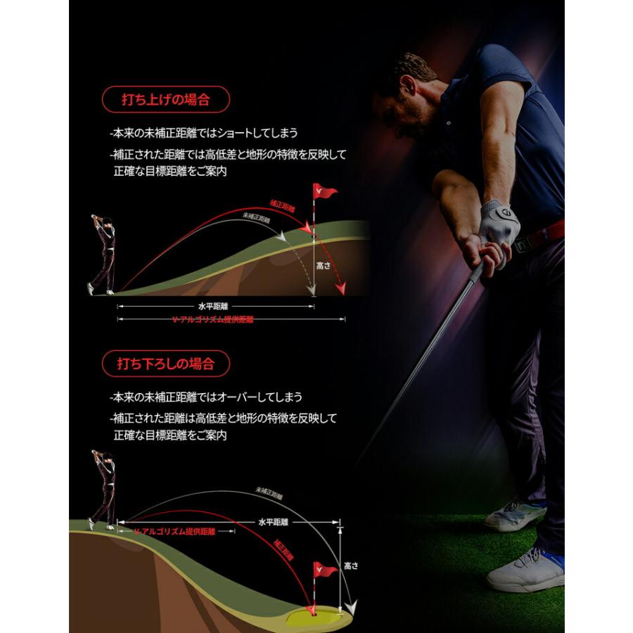 VOICE CADDIE（ボイスキャディ） T11専用保護フィルムプレゼント！ T11