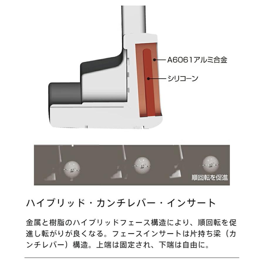 BRIDGESTONE GOLF ブリヂストンゴルフ バイティング フェース パター