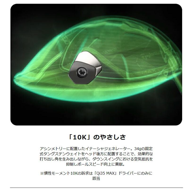 TaylorMade（テーラーメイド） キュー アイ サーティーファイブ