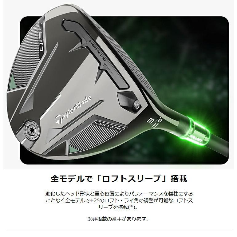 TaylorMade（テーラーメイド） キュー アイ サーティーファイブ