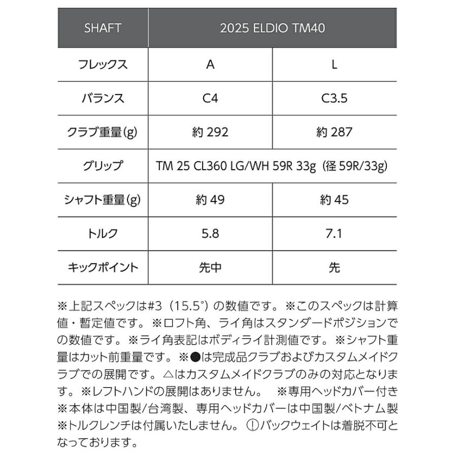 TaylorMade テーラーメイド キュー アイ サーティーファイブ TaylorMade テーラーメイド キュー アイ サーティーファイブ