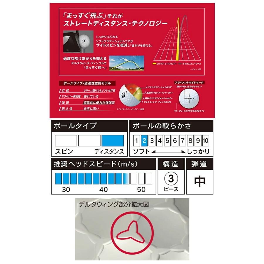BRIDGESTONE GOLF ブリヂストンゴルフ スーパーストレート BRIDGESTONE GOLF ブリヂストンゴルフ スーパーストレート