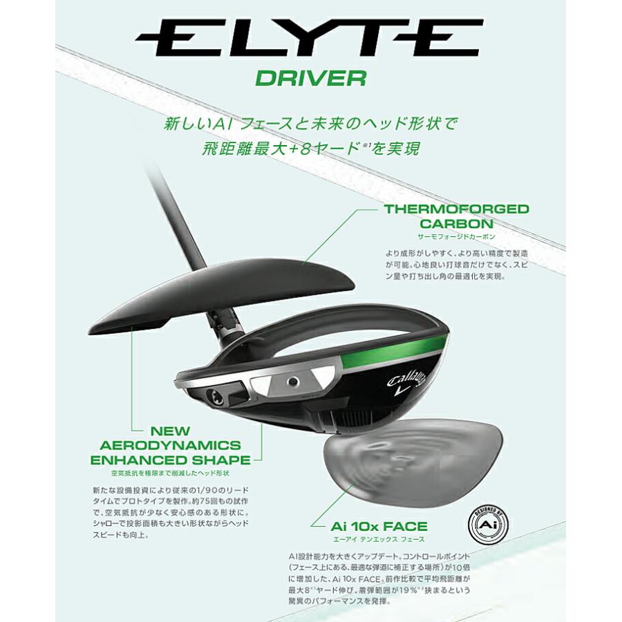 Callaway（キャロウェイ） ゴルフ エリート ドライバー SPEEDER NX