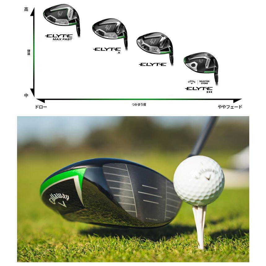 Callaway（キャロウェイ） ゴルフ エリート ドライバー SPEEDER NX
