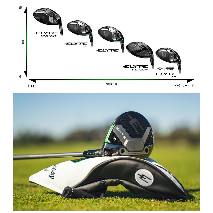 キャロウェイ ゴルフ エリート フェアウェイウッド VENTUS GREEN 5 for Callaway カーボンシャフト 「CALLAWAY ELYTE FAIRWAY WOOD」 2025年モデル日本正規品 Callaway（キャロウェイ） ゴルフ エリート フェアウェイウッド VENTUS