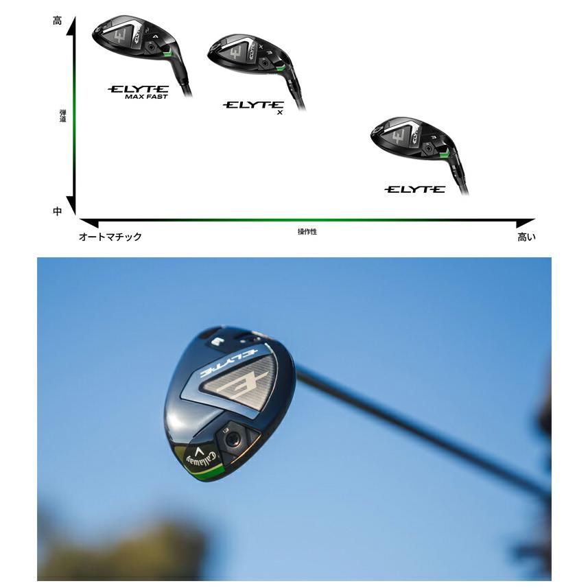 Callaway（キャロウェイ） ゴルフ エリート ユーティリティ N.S. PRO