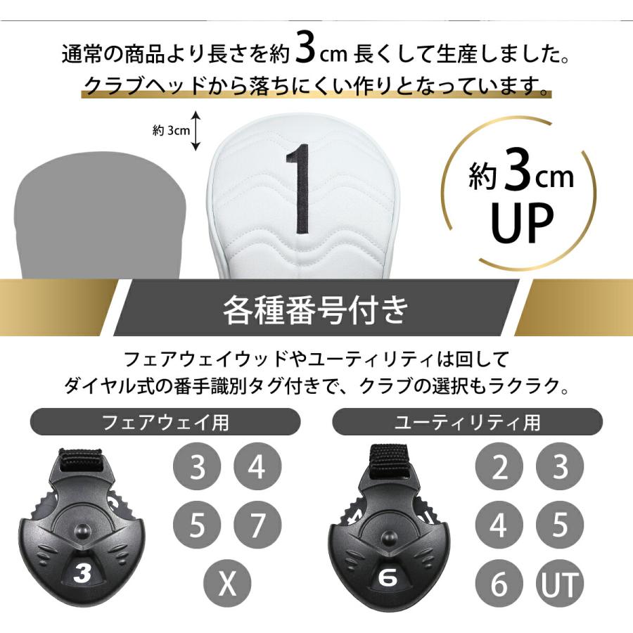 SEQUENTIAL GOLF（シーケンシャルゴルフ） プレミアム ヘッドカバー