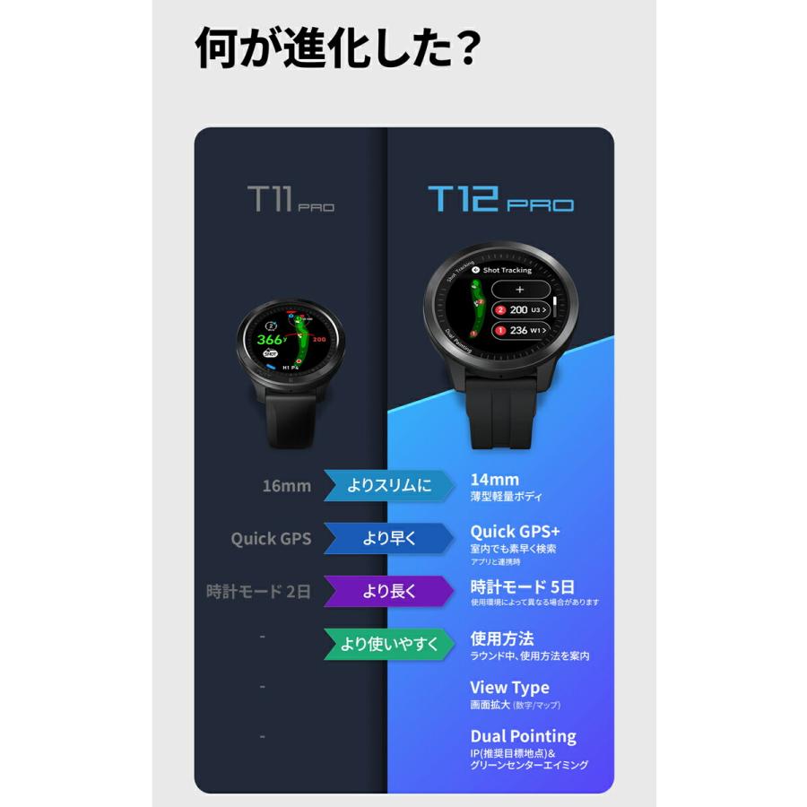 T12専用保護フィルムプレゼント中！ ボイスキャディ T12 PRO