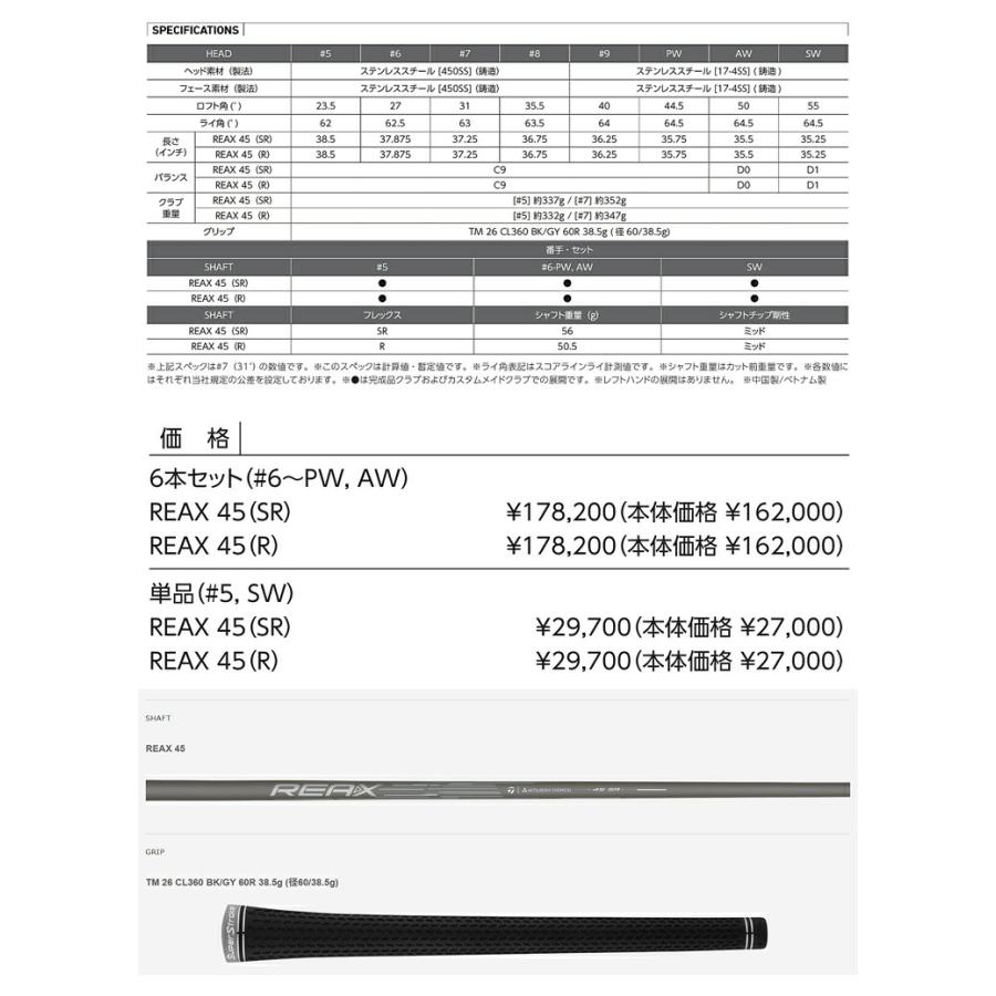 TaylorMade（テーラーメイド） キュー アイ マックス ライト 単品