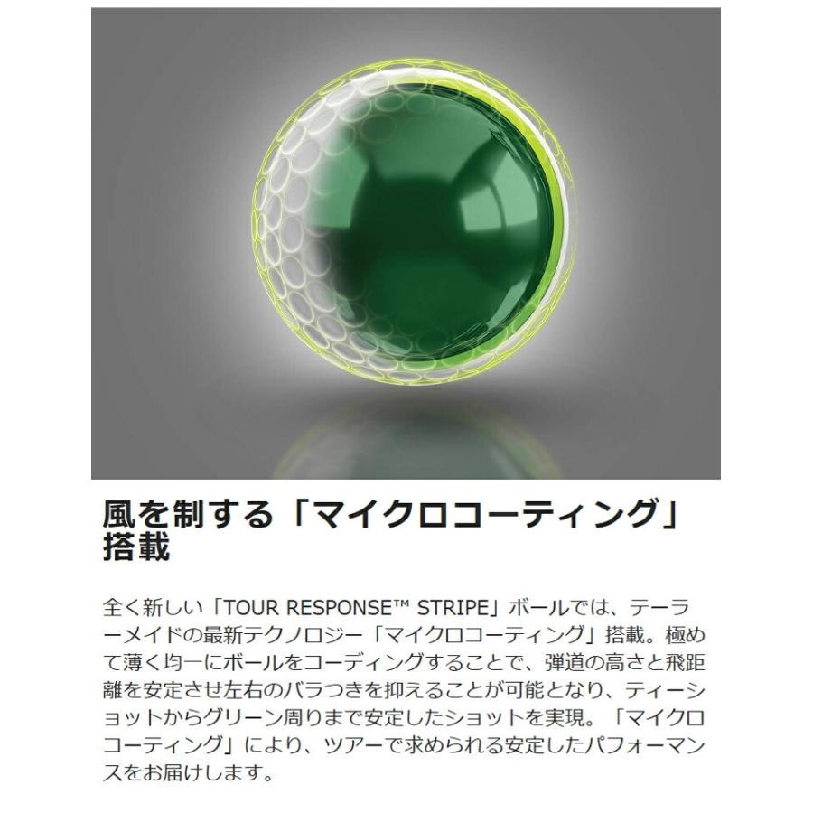 TaylorMade（テーラーメイド） ツアーレスポンス ストライプ USA