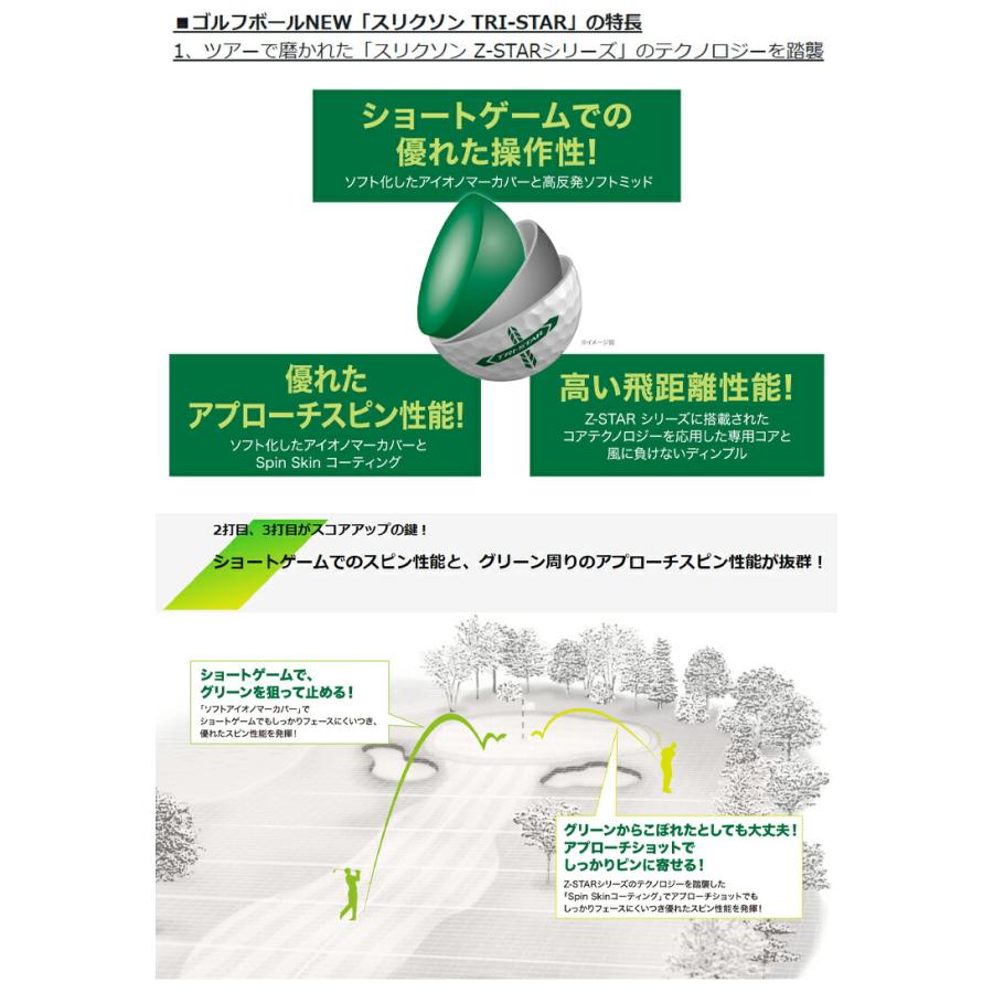 DUNLOP（ダンロップ） NEW スリクソン トライスター ゴルフボール 5