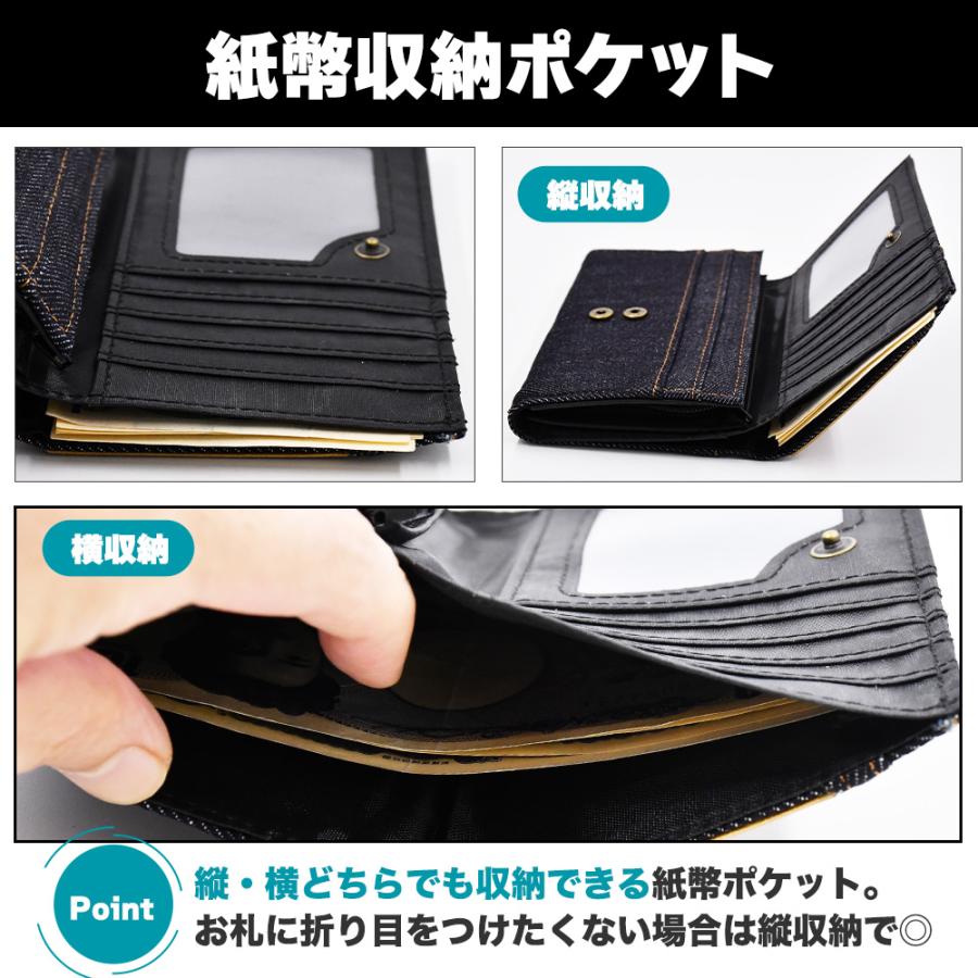 デニム 長財布 ウォレット 二つ折り ジーンズデザイン ネイビー