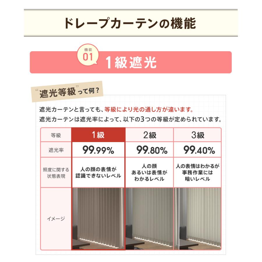 Ezee（イージィー） オーダーカーテン 1cm単位 日本製 40色 遮光 1級