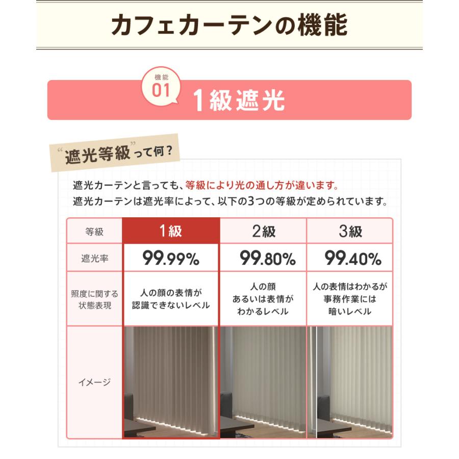 オーダー カフェカーテン フラット 角だし 幅 30cm ~ 200cm 遮光1級 防炎 おしゃれ 目隠し 遮光 ワイド ロング丈 対応 UVカット 保温 遮熱 オールシーズン省エネ :e11071-ya:カーテンのEzee Yahoo!店 - 通販 - Yahoo!ショッピング オーダー カフェカーテン フラット 角だし 幅 30cm ~ 200cm 遮光1級 防炎 おしゃれ 目隠し 遮光 ワイド ロング丈 対応 UVカット 保温 遮熱 オールシーズン省エネ :e11071-ya:カーテンのEzee Yahoo!店 - 通販 - Yahoo!ショッピング