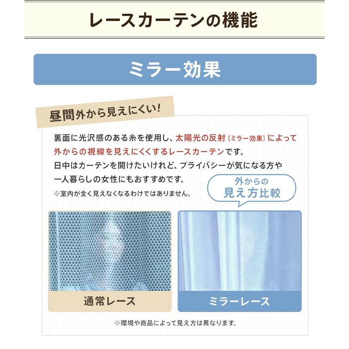 カーテン 遮光 4枚組 4枚セット おしゃれ 安い 2級 3級 ミラー