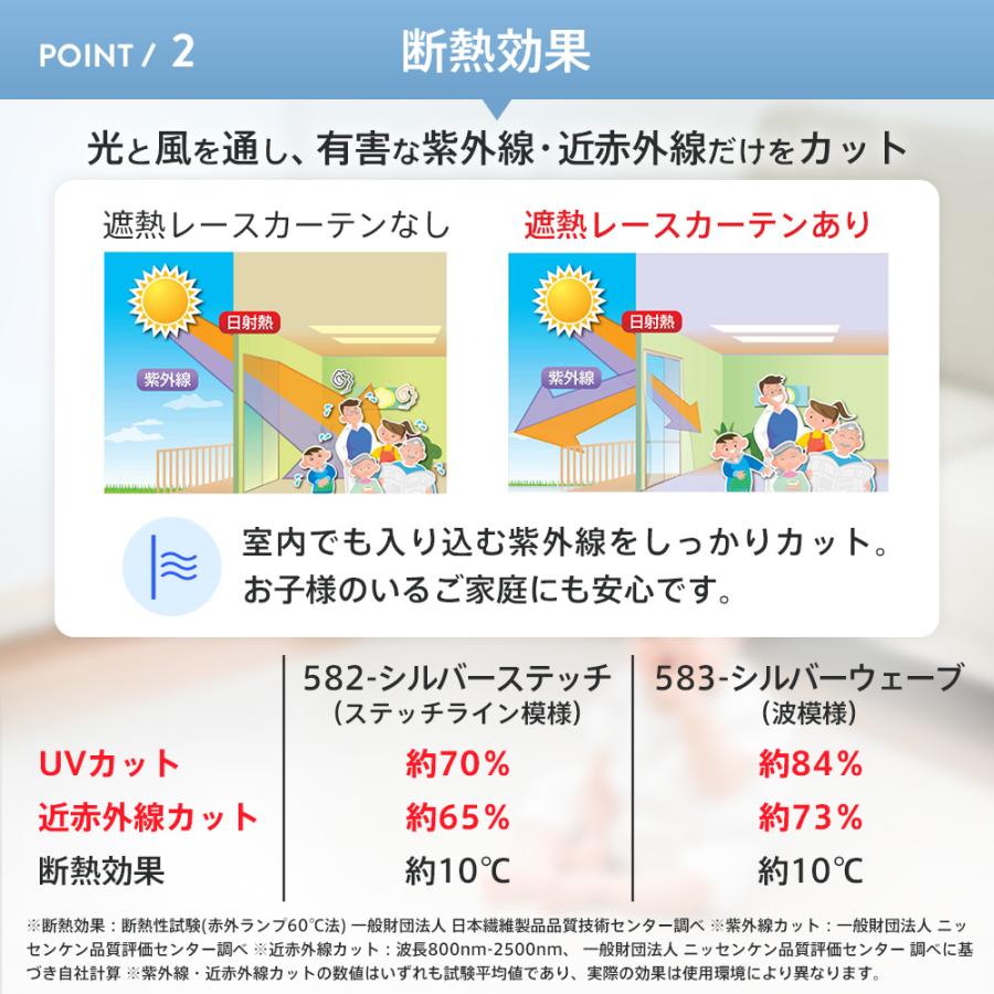 遮熱UVカットレースカーテン sekisui masa 幅100cm 丈103cm 2枚 遮熱