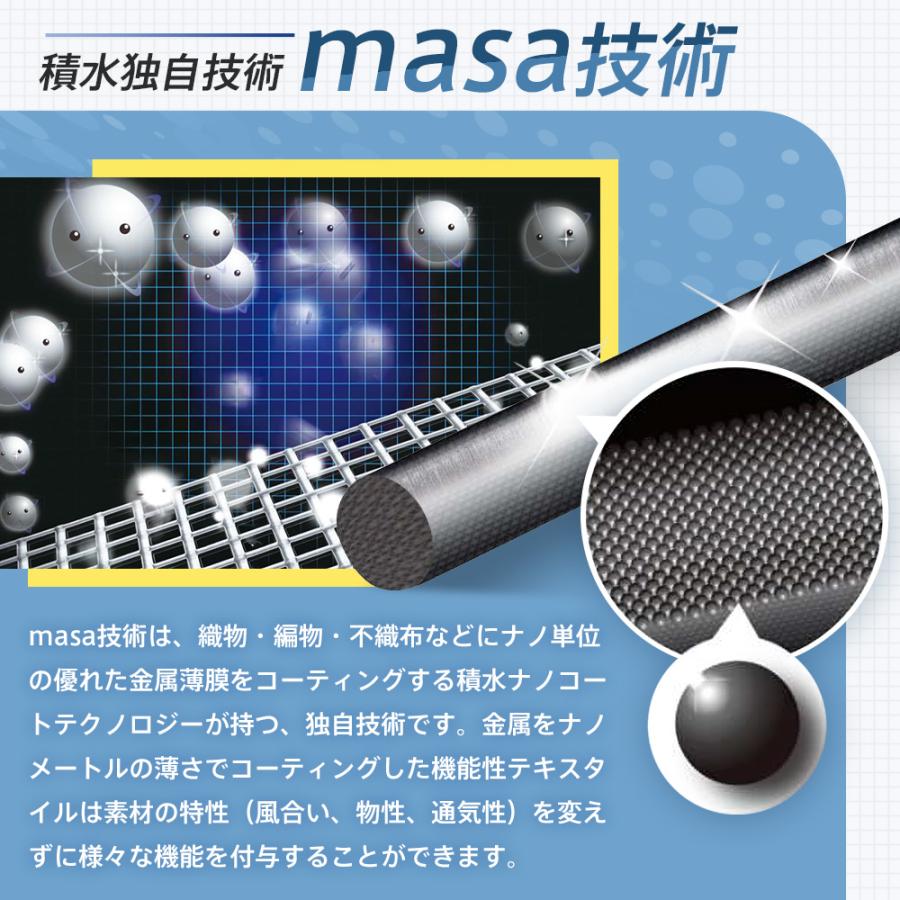 Ezee（イージィー） 遮熱UVカットレースカーテン sekisui masa 幅100cm