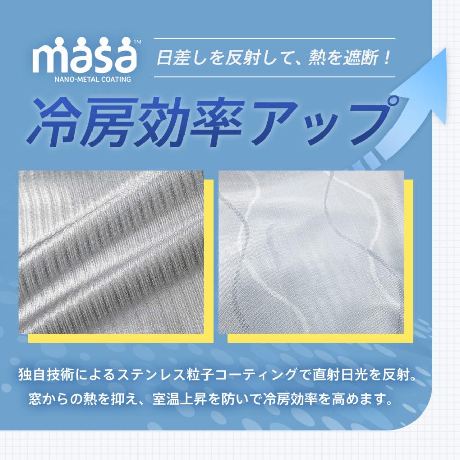 Ezee（イージィー） 遮熱UVカットレースカーテン sekisui masa 幅100cm