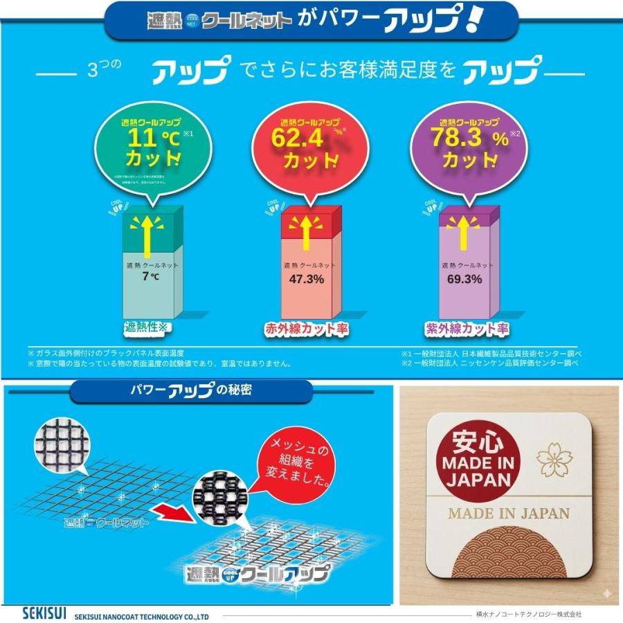 セキスイ 遮熱クールアップ 窓 遮熱シート 100×100 断熱 UV 目隠し 暑