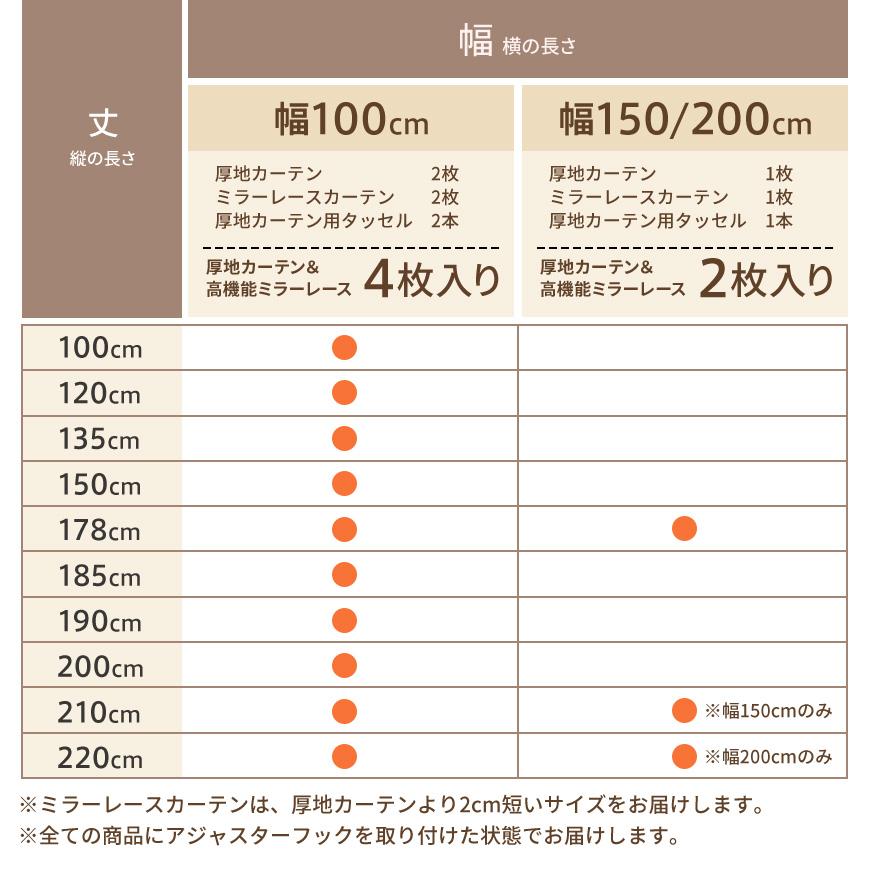 カーテン 4枚セット 遮光 1級 2級 ミラー レース uvカット 4枚組 カーテン 4枚セット 遮光 1級 2級 ミラー レース uvカット 4枚組